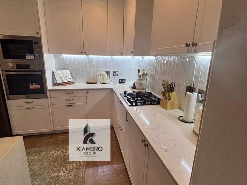 Do you need to redo your kitchen?